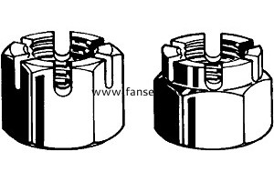 DIN935 Hexagon slotted and castle nuts開槽六角螺帽 